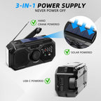 SignalFort R1- Robuuste verbindingen voor cruciale momenten!