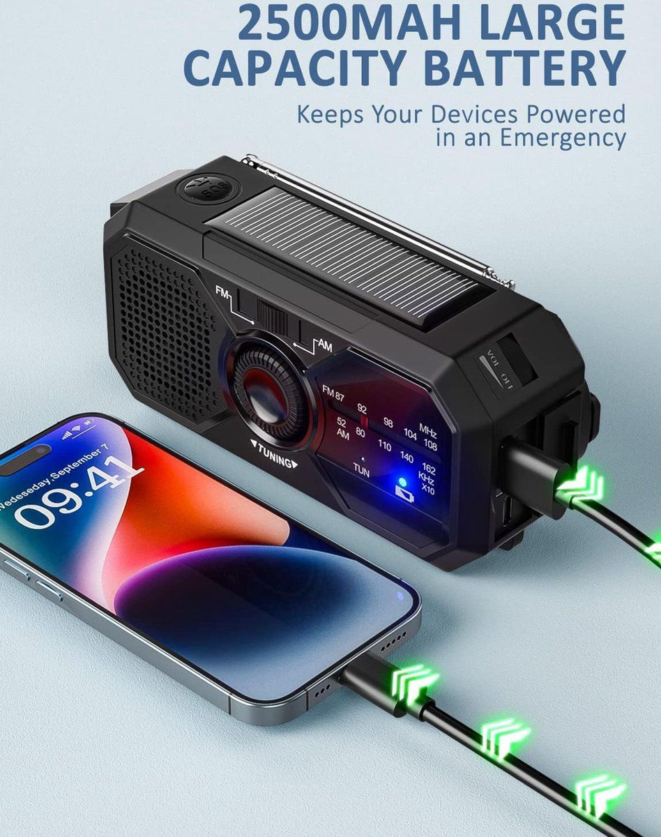 SignalFort R1- Robuuste verbindingen voor cruciale momenten!